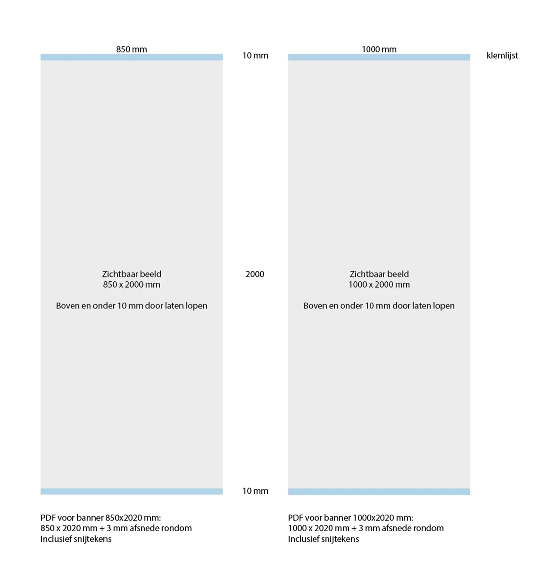 Aanleverschema voor rolbanners van 850 en 1000 mm breed met de klemlijst van 10 mm boven en onder