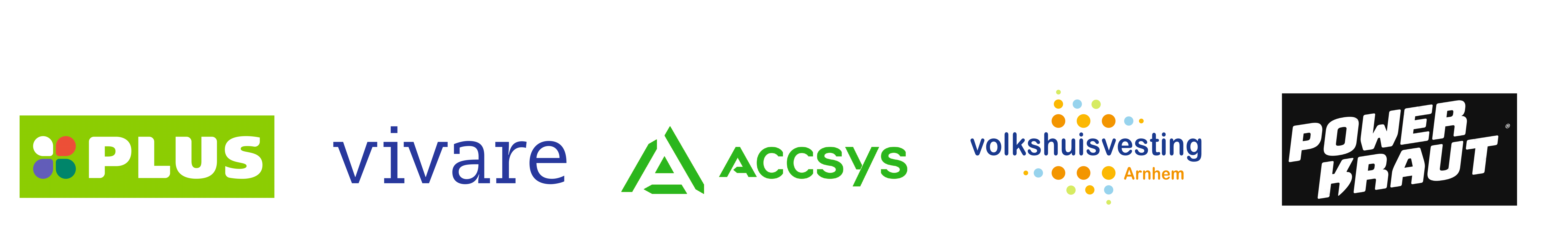 Overzicht klanten HPC